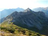 Obertauern - Gamsleitenspitze